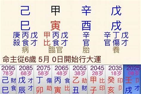 日主在日柱|日柱为日主是什么意思 日柱十神怎么看